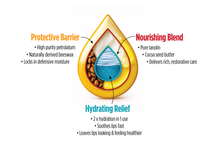 Load image into Gallery viewer, Classic Jar ON SALE