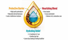 Load image into Gallery viewer, CARMEX Exclusive Giftset